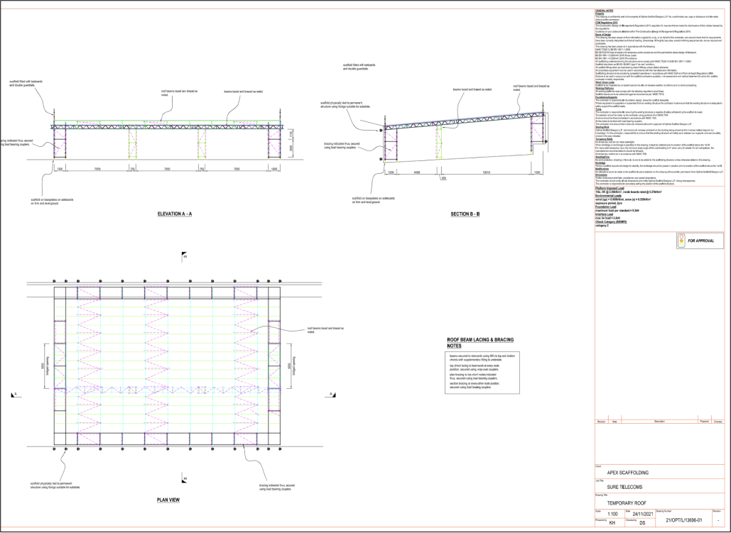 Plan for roofing and scaffolding job at the temporary fibre store for sure